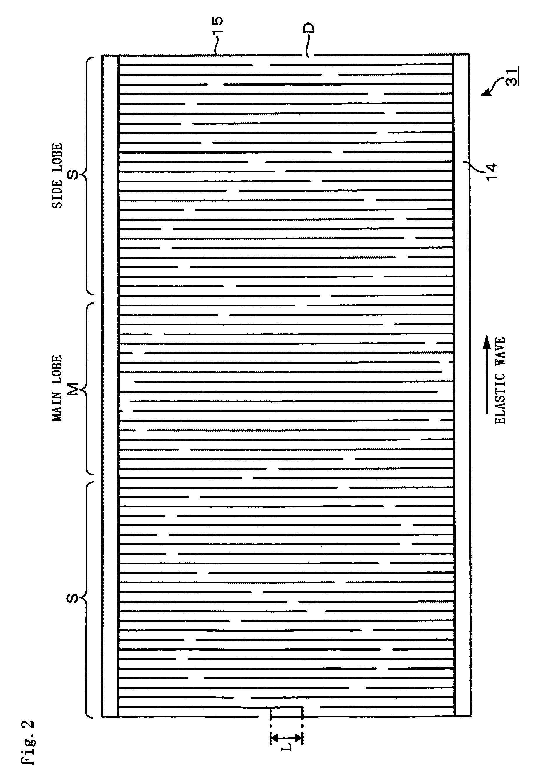 Transversal type filter