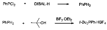 Method for synthesizing di-tert-butylphenylphosphonium tetrafluoroborate