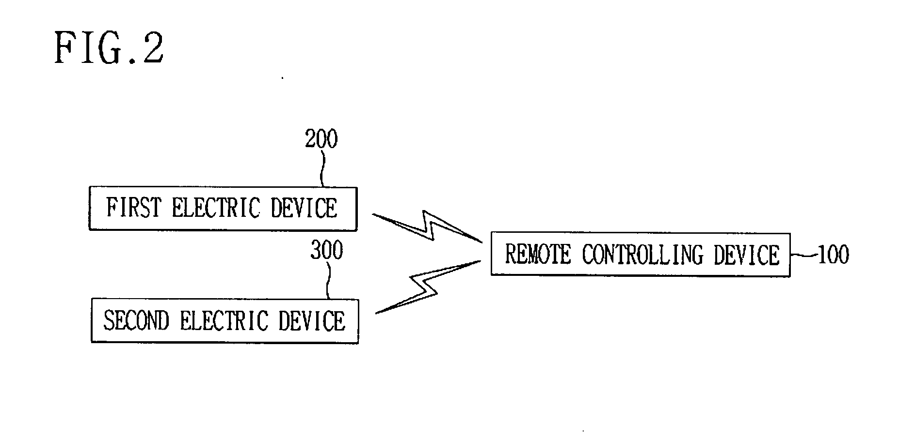 Remote controlling system for electric device