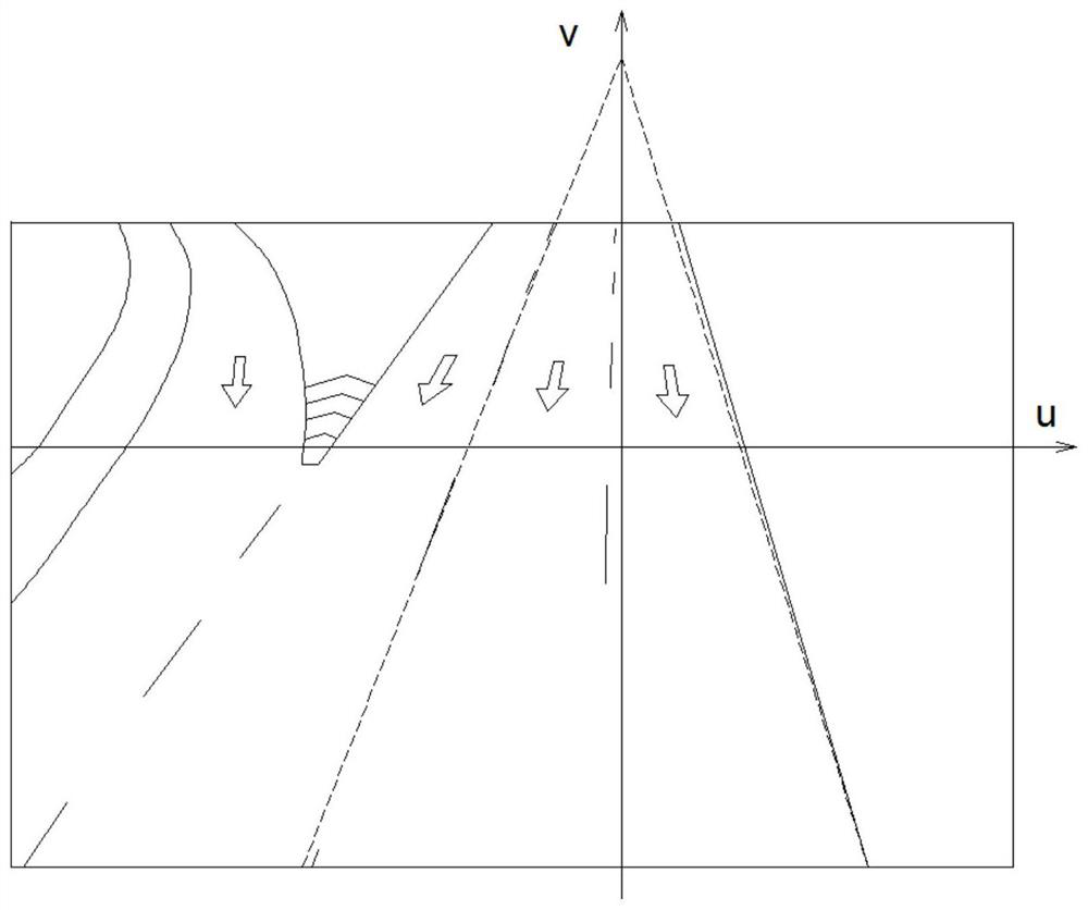 Real-time measurement method of vehicle speed based on video processing