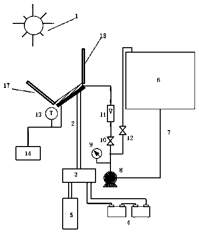 V-shaped groove type low-power light concentration solar photovoltaic and photo-thermal integrated device