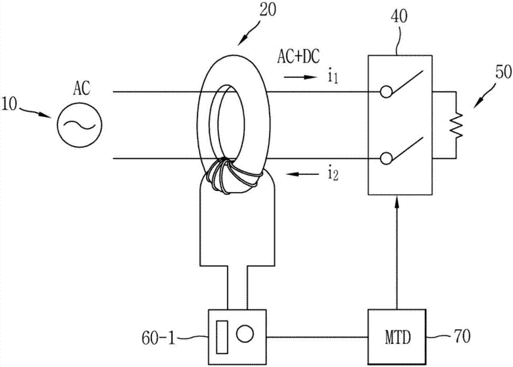 Trip control circuit for circuit breaker for detecting ac and/or dc