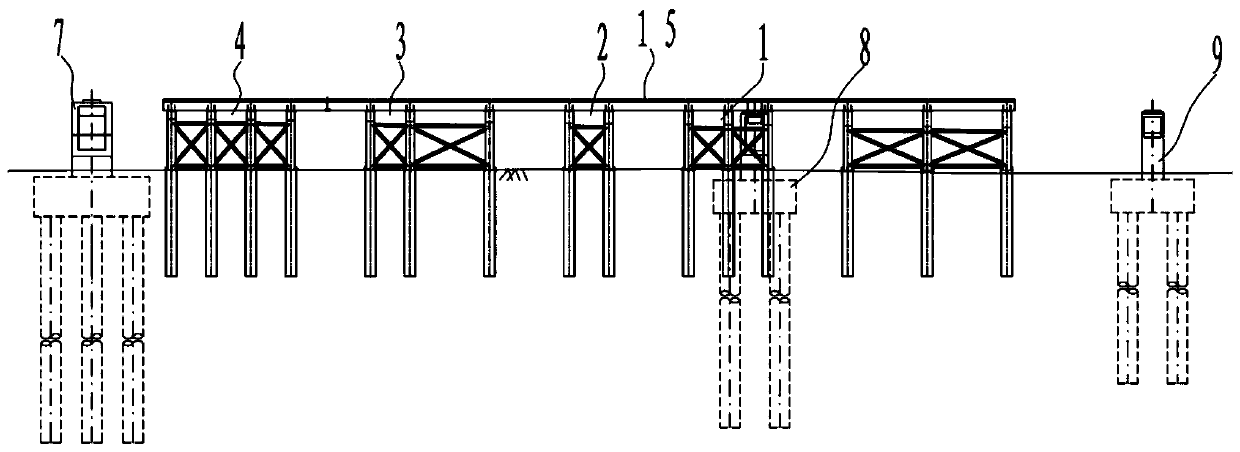 Longitudinal and transverse sliding construction process of steel box girder