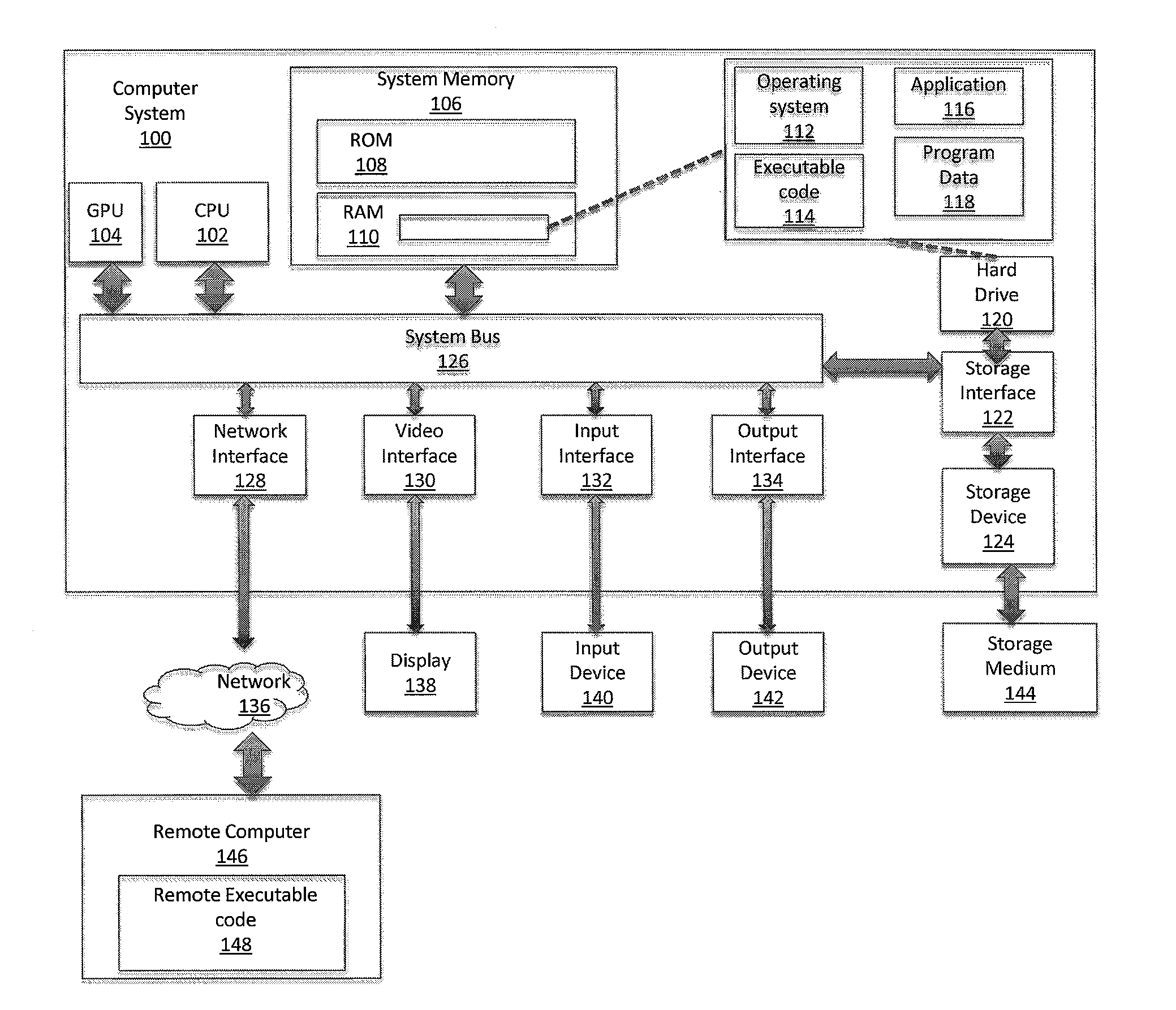 Method and system for extracting a product and classifying text-based electronic documents