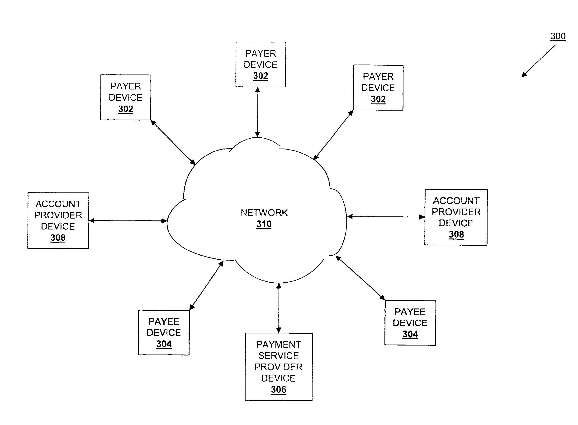 Payer device that changes physical state based on payer information