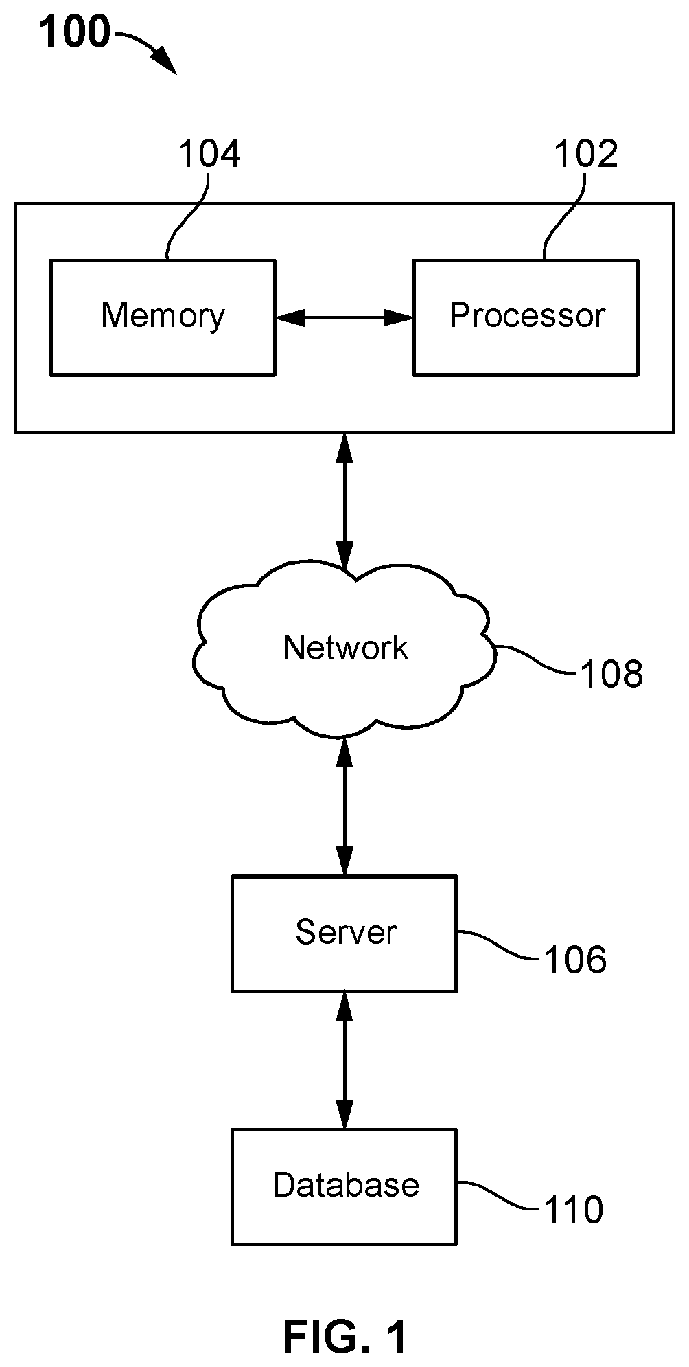 System for simplifying and controlling digital participation