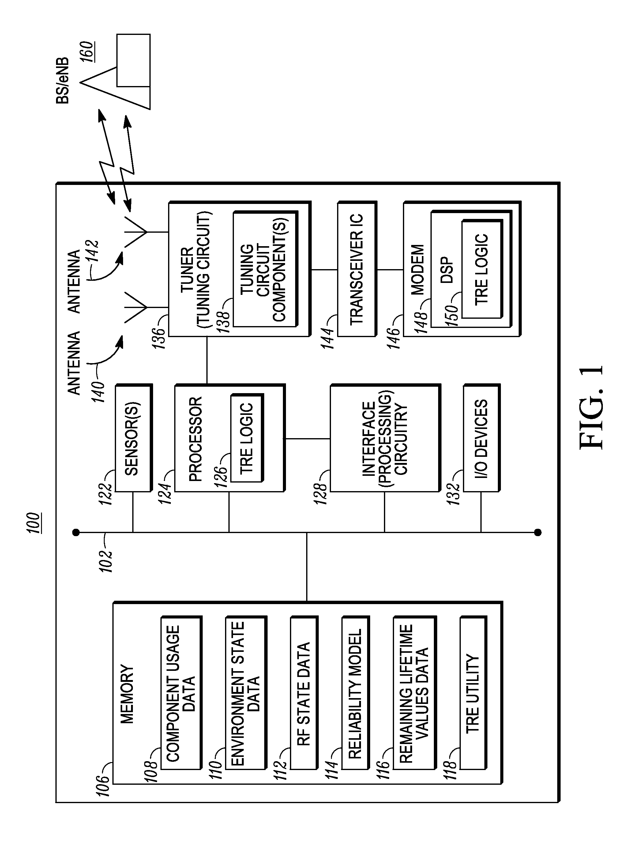 Method and system to improve antenna tuner reliability