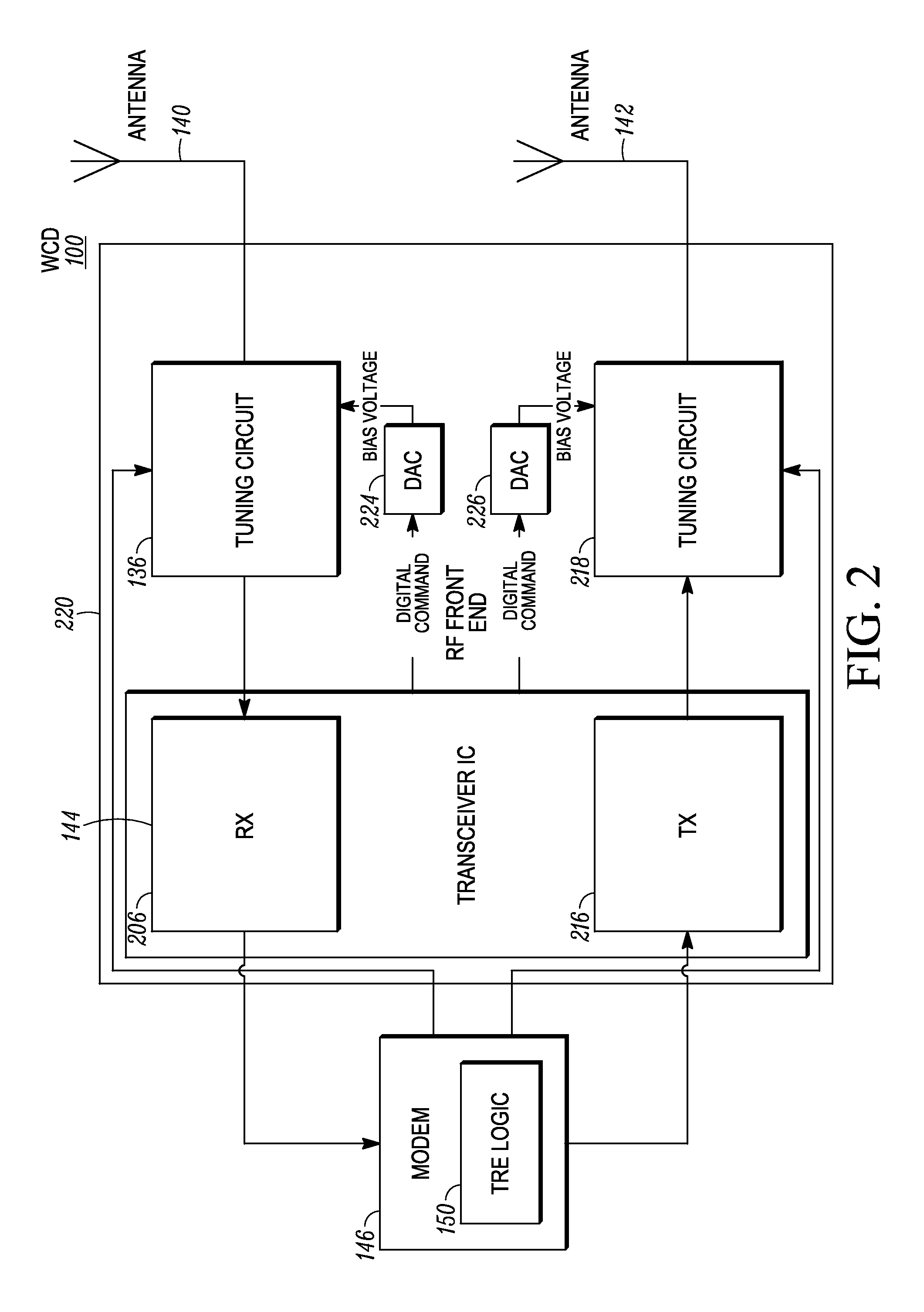 Method and system to improve antenna tuner reliability
