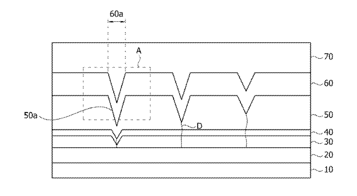 Light-emitting device and manufacturing method therefor