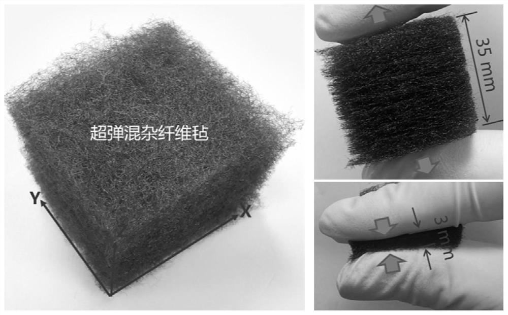 Preparation method of low-density carbon fiber reinforced carbon airgel composite material