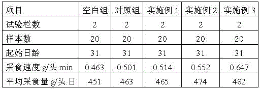 A kind of preparation method of non-bitter taste soybean peptide protein feed