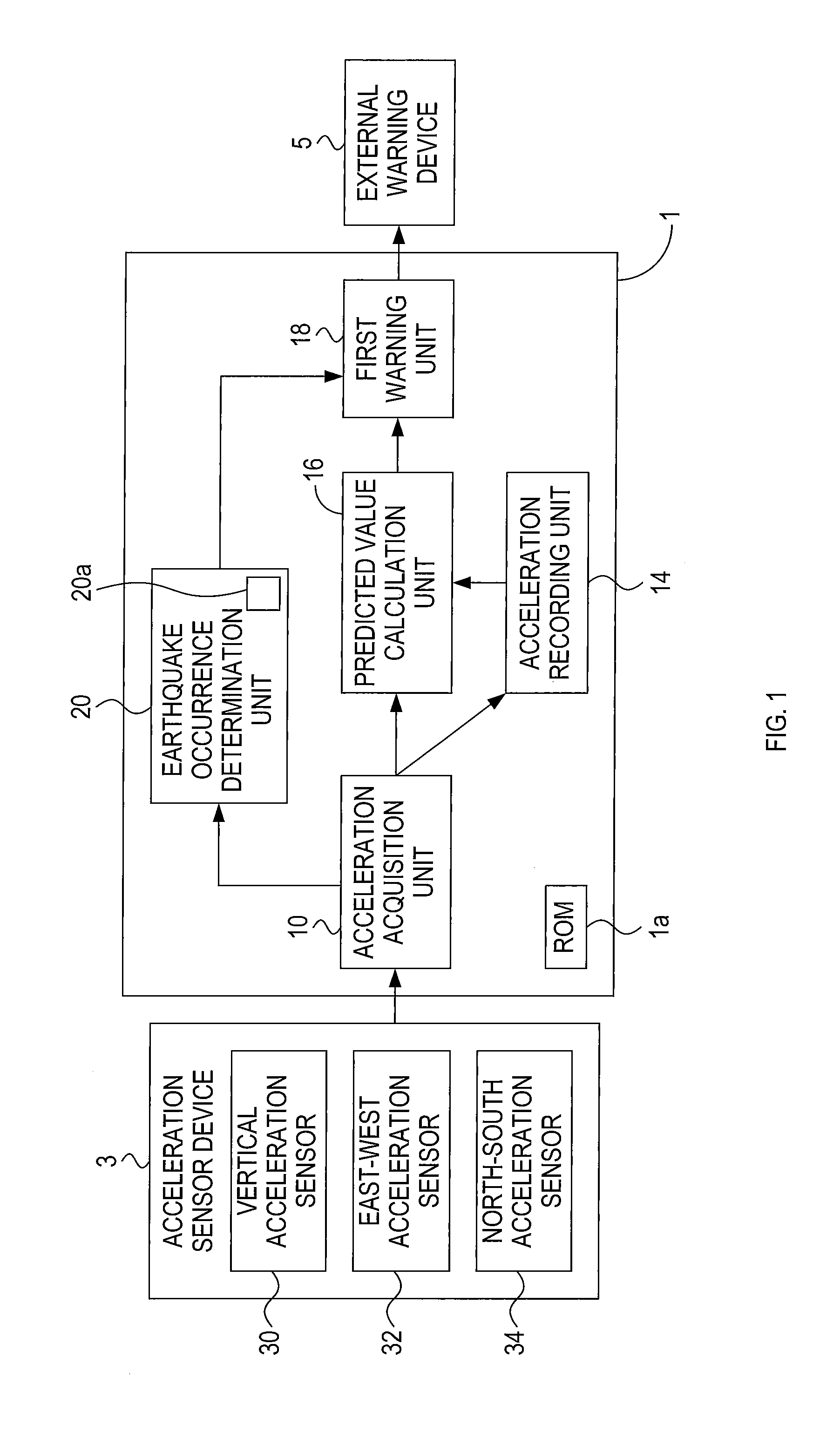 Earthquake prediction device