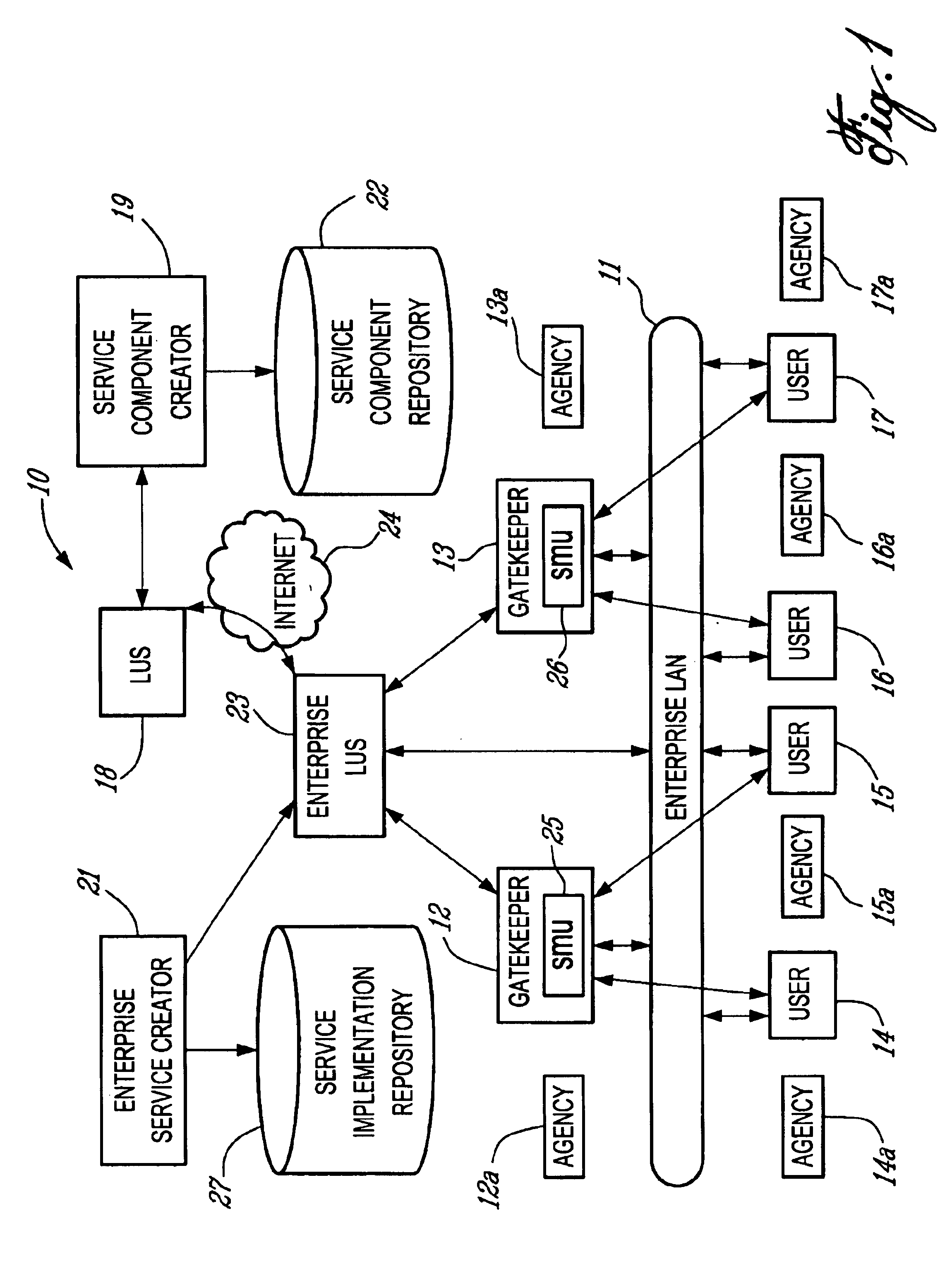 System and method of creating subscriber services in an IP-based telecommunications network