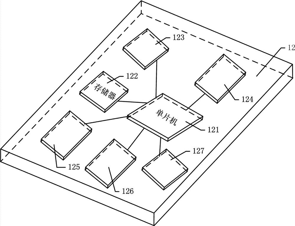 Timing temperature control device for biogas