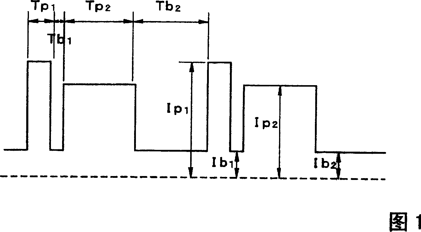 Pulsed arc welding method