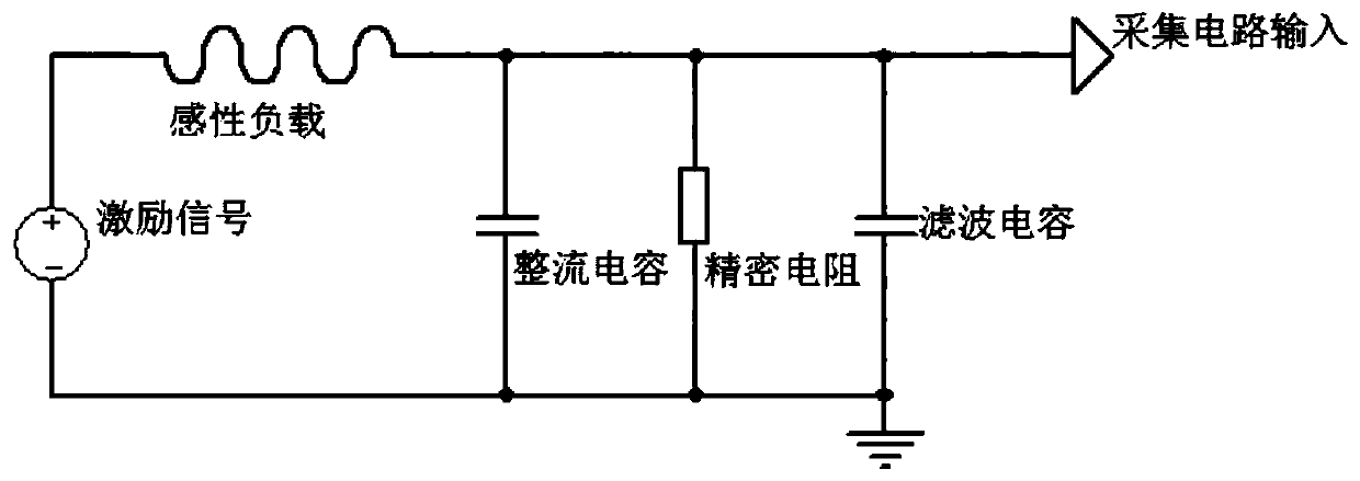 A method of inductive load current detection