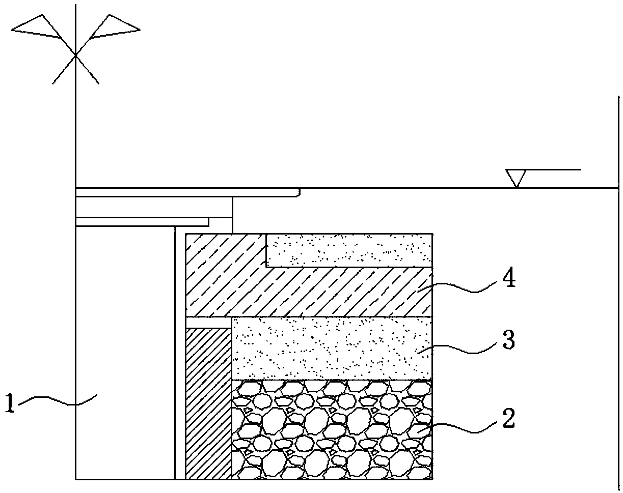 Well circumference strengthening method