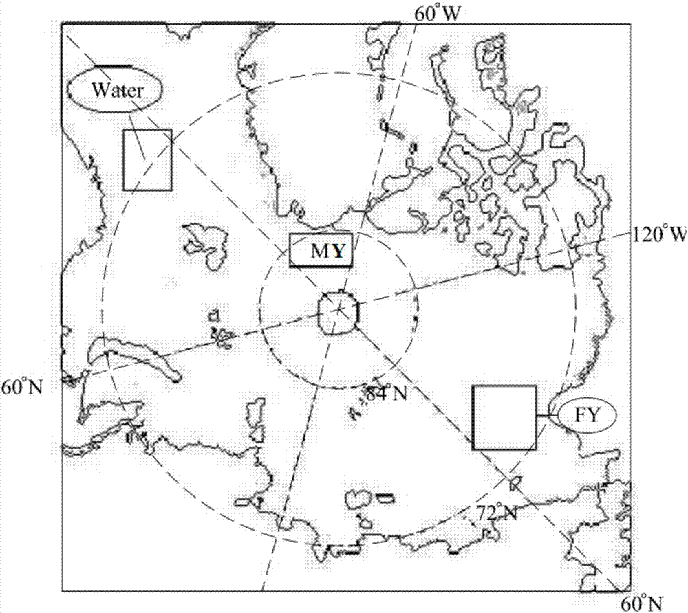 Acquisition method of sea ice density based on scanning microwave radiometer of Haiyang-2 satellite