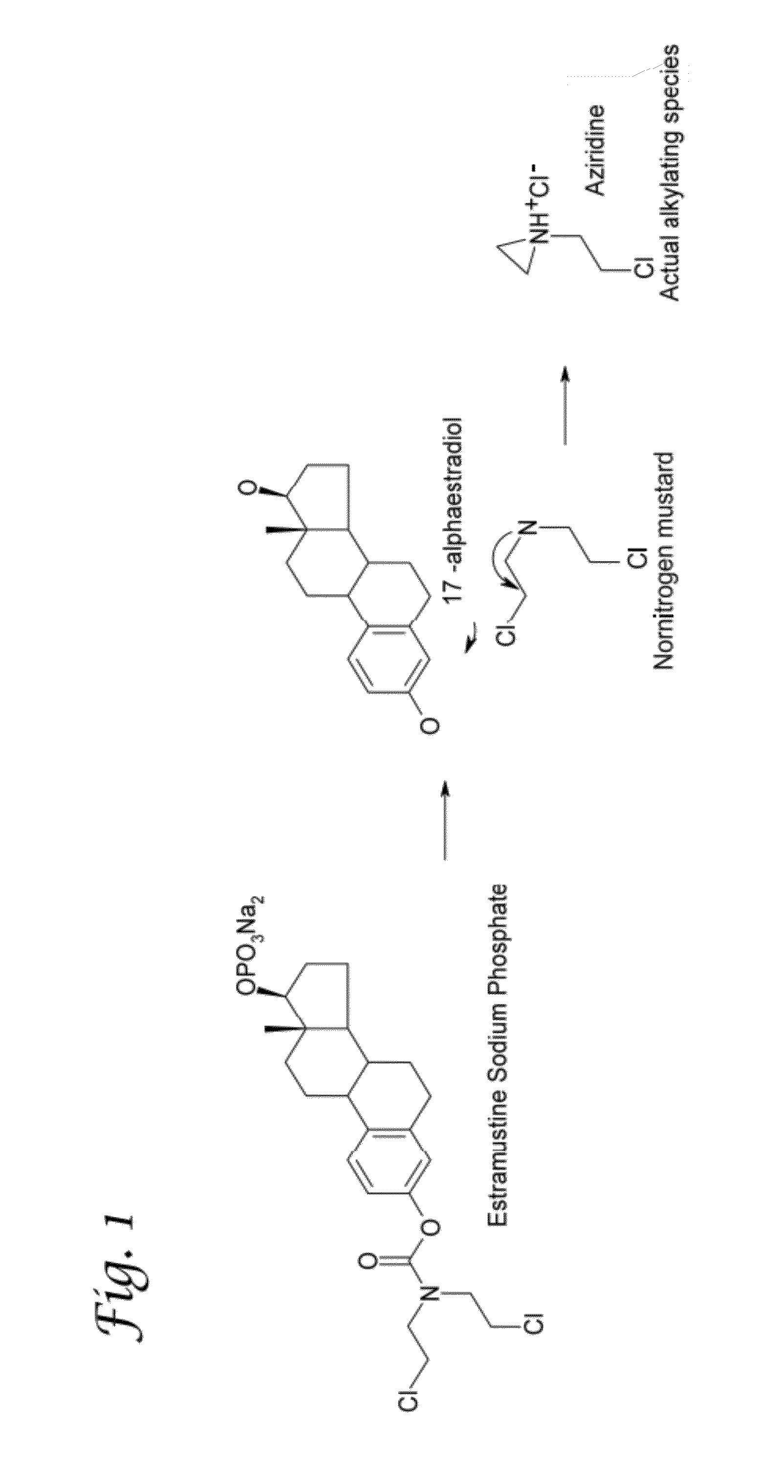 Glucosamine and glucosamine/Anti-inflammatory mutual prodrugs, compositions, and methods