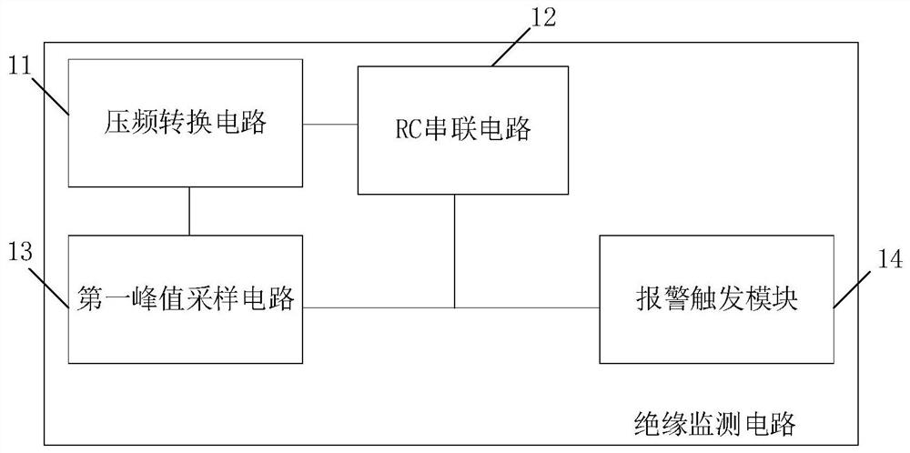 Vehicle and insulation monitoring circuit for vehicle battery