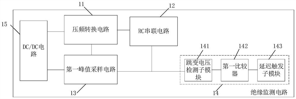 Vehicle and insulation monitoring circuit for vehicle battery