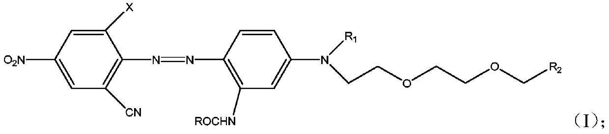 A kind of blue azo dye composition and its application