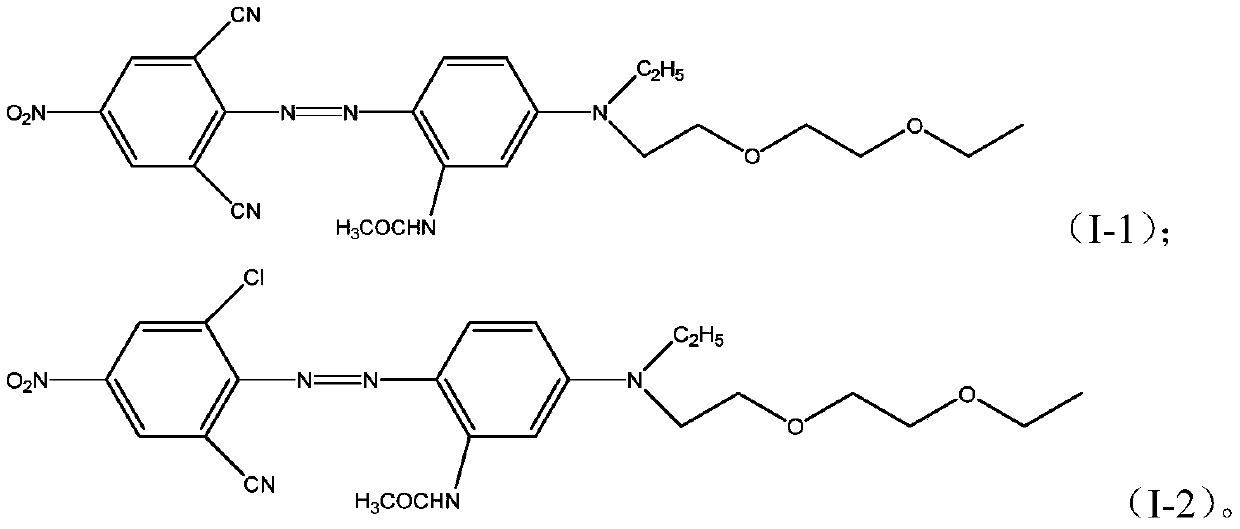 A kind of blue azo dye composition and its application