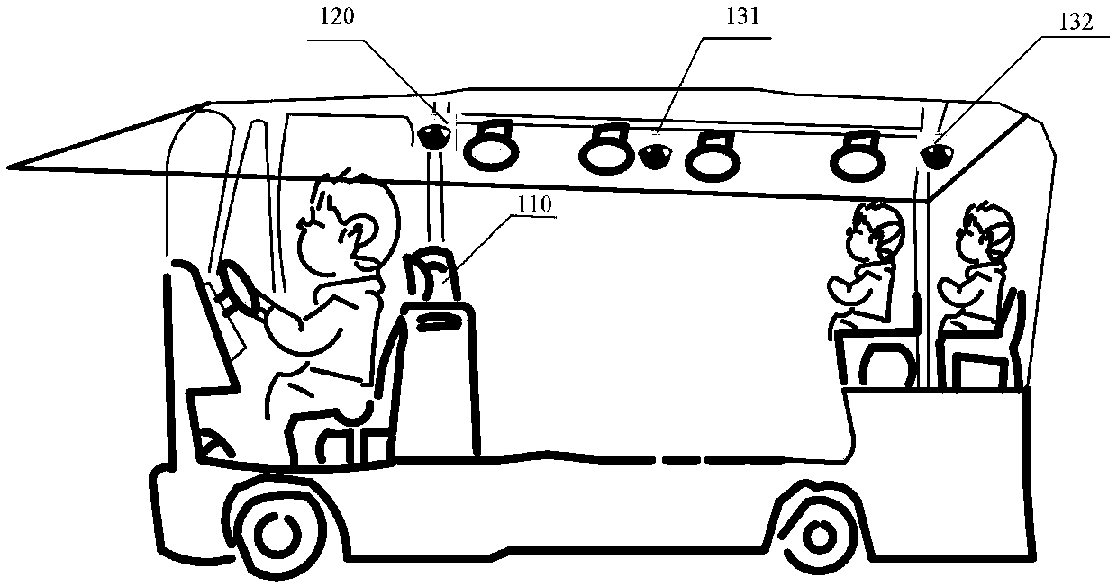 Bus charging system and method