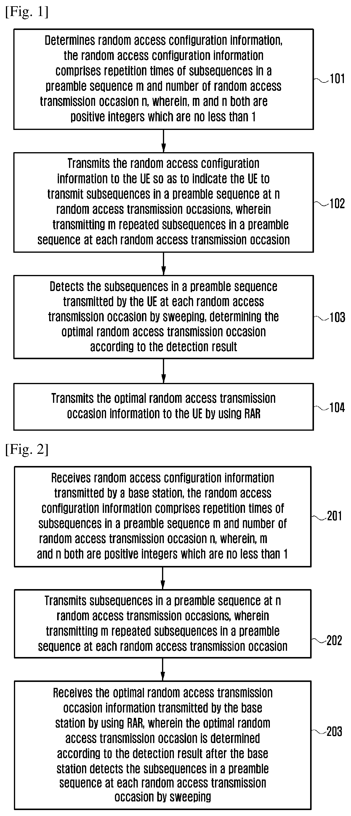 Method, base station apparatus and user equipment for random access