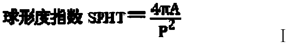 a tio  <sub>2</sub> Sols and catalytic cracking catalysts and methods for their preparation