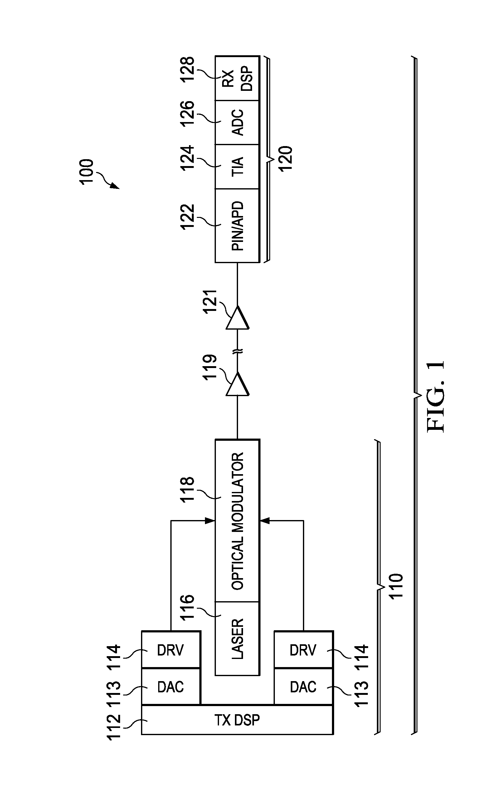 System and Method for Chromatic Dispersion Tolerant Direct Optical Detection