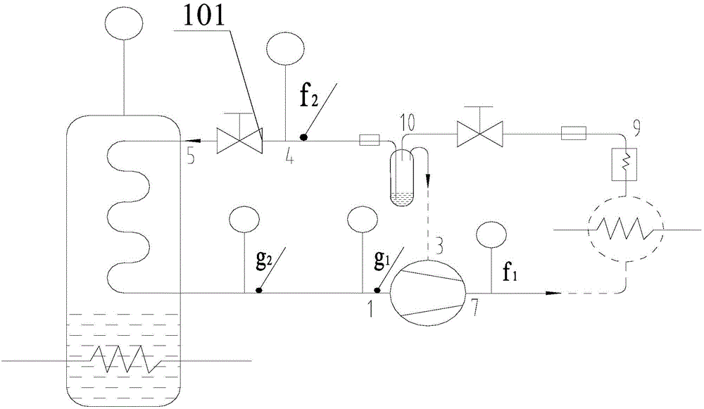 Positive displacement increasing enthalpy compressor refrigerating capacity testing device and method