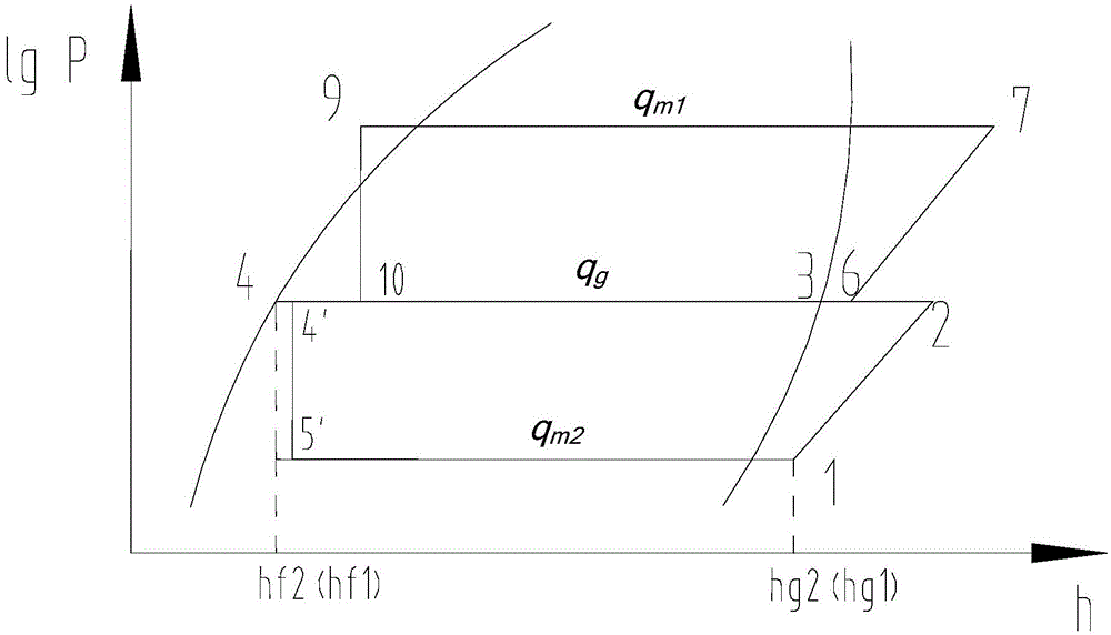 Positive displacement increasing enthalpy compressor refrigerating capacity testing device and method