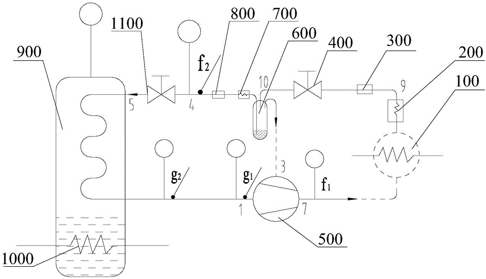 Positive displacement increasing enthalpy compressor refrigerating capacity testing device and method