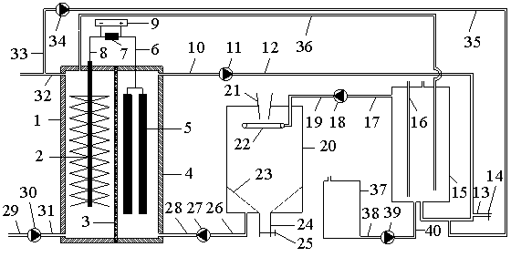 Recovery device and recovery method of metallic copper of waste printed circuit board