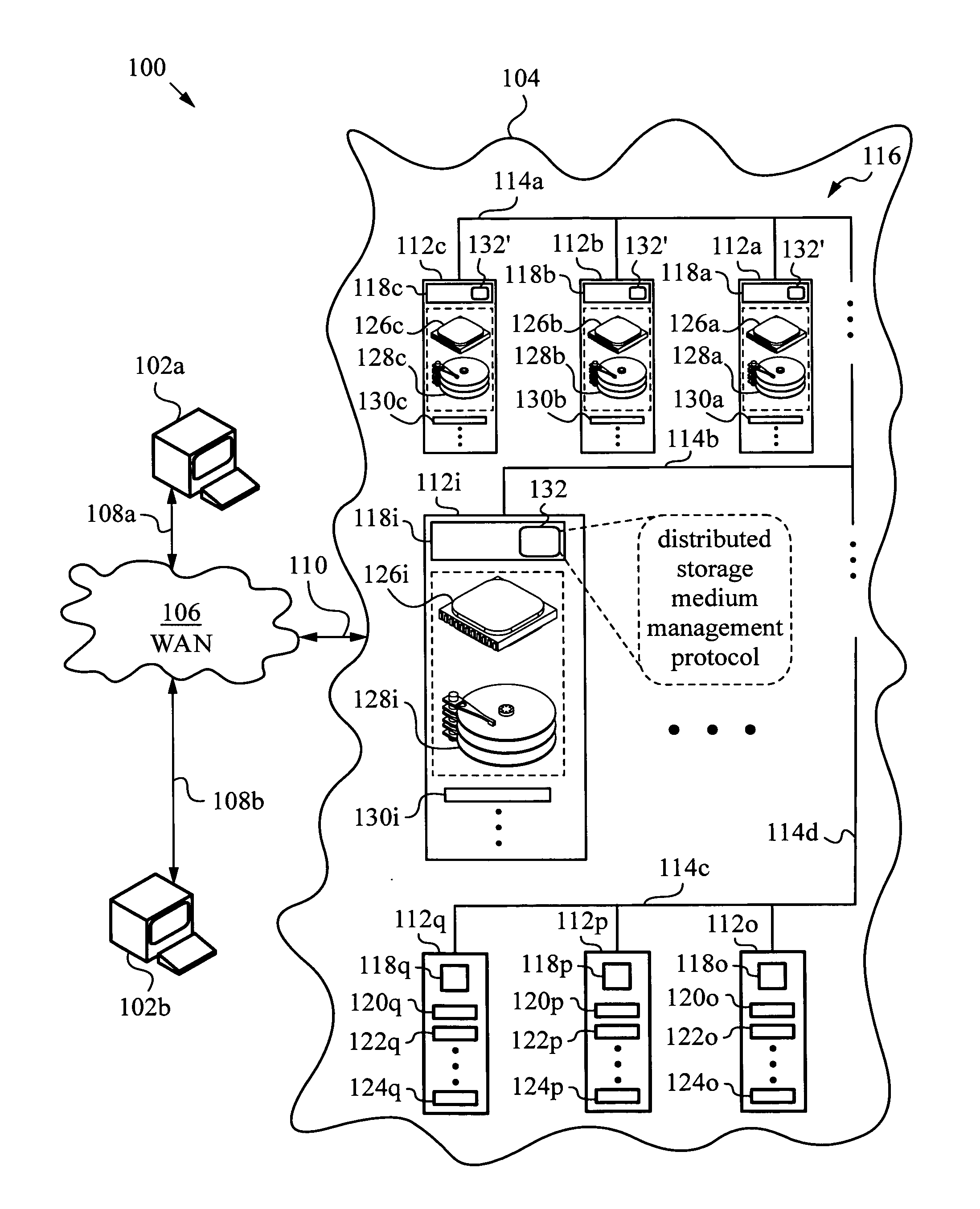 Distributed storage medium management for heterogeneous storage media in high availability clusters