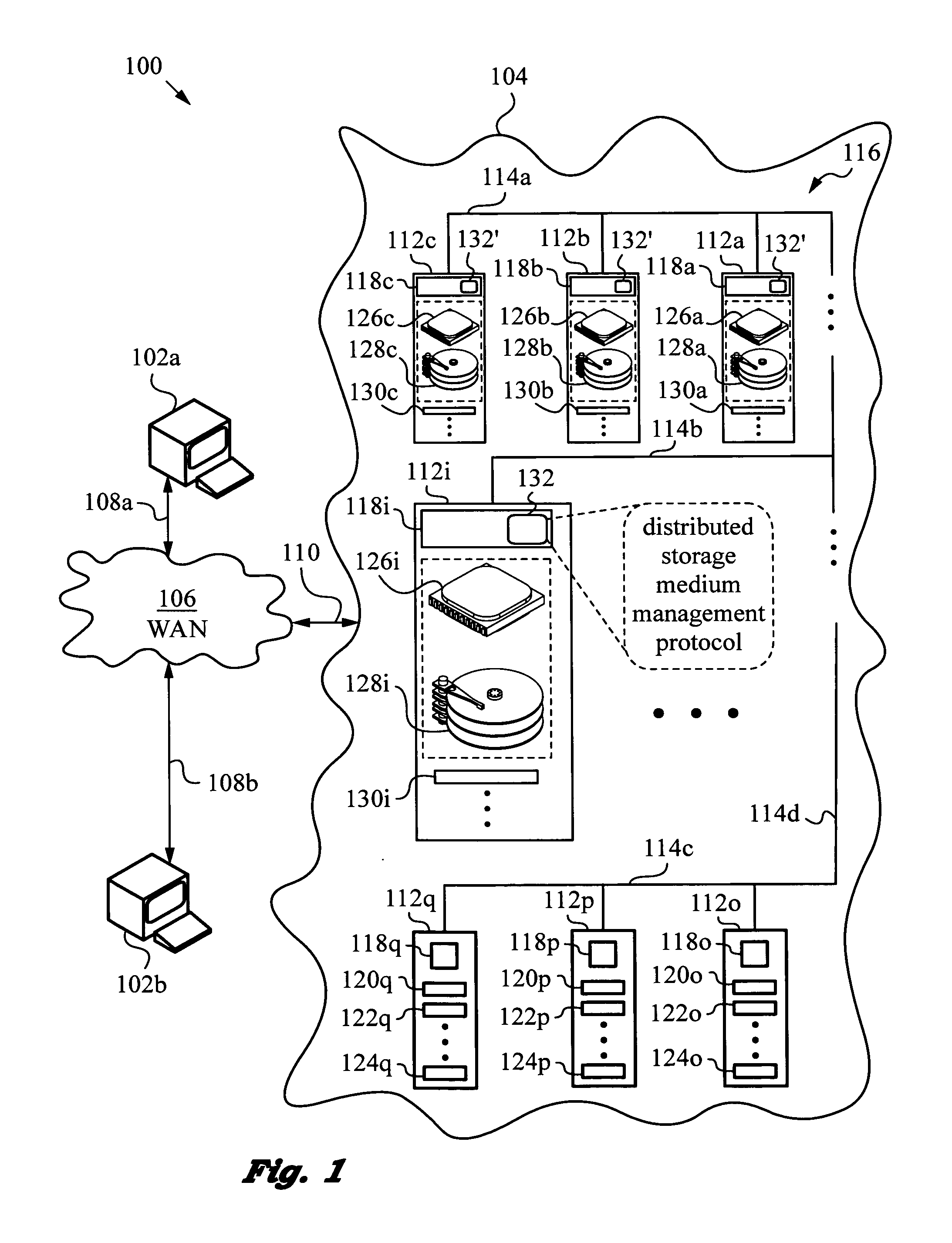 Distributed storage medium management for heterogeneous storage media in high availability clusters