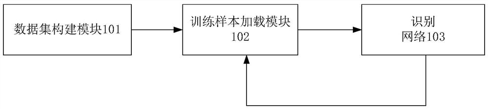 Tunnel identification model and method based on multi-scale edge feature detection