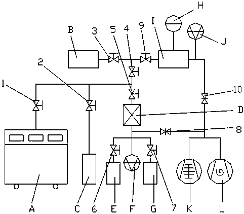 A system and method for calibrating the leak rate of vacuum leaks of different gas leaks