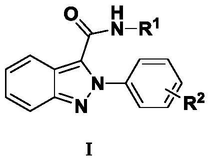 Indazole derivatives and their applications