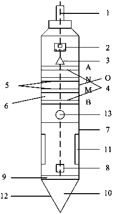 Static Penetration Probe for Determination of Resistivity of Expansive Soils