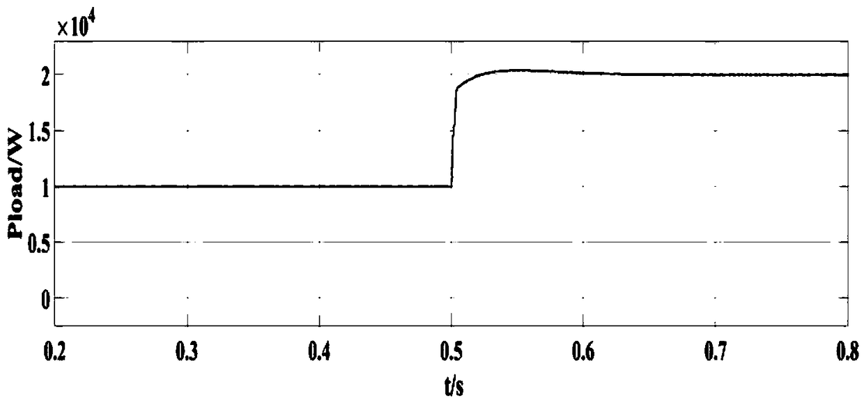 Large signal stability analysis method for AC microgrid system considering dynamic performance of energy storage system and constant power load