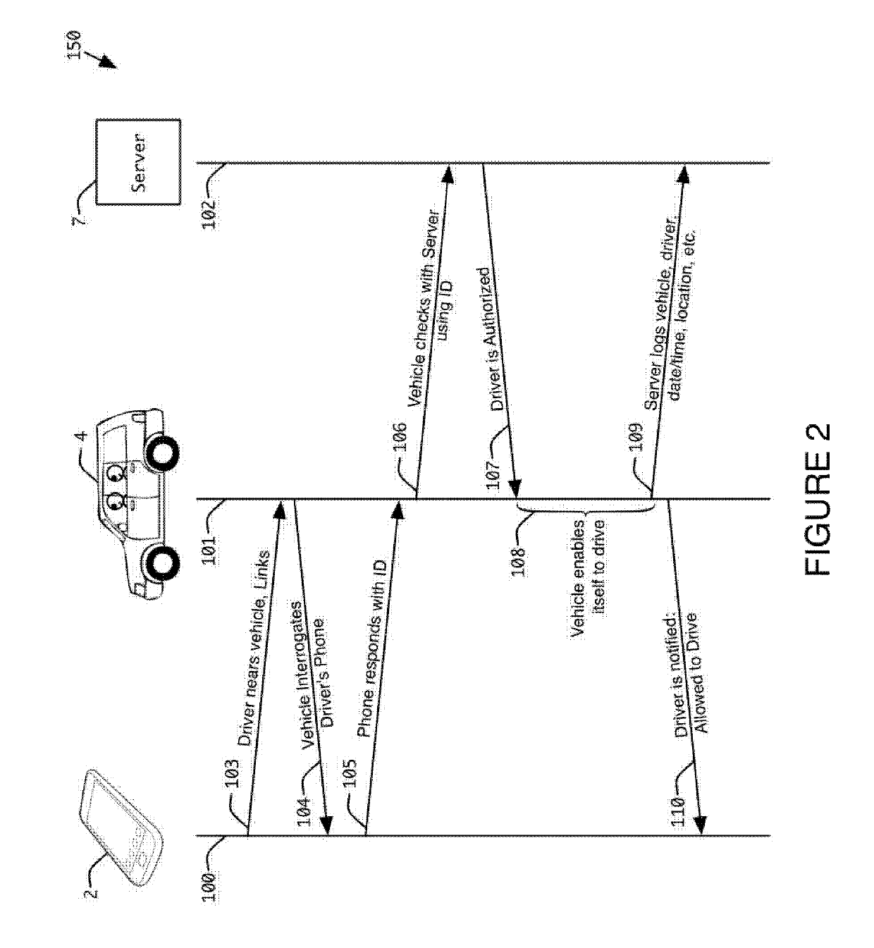 System and method for wirelessly rostering a vehicle