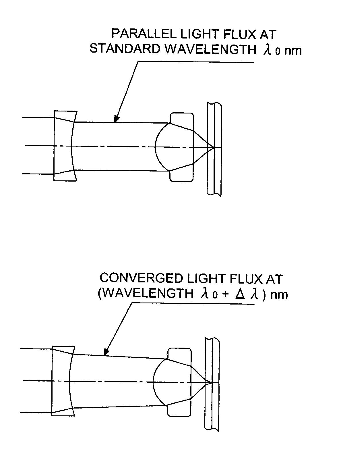 Objective lens, optical system and optical pickup apparatus