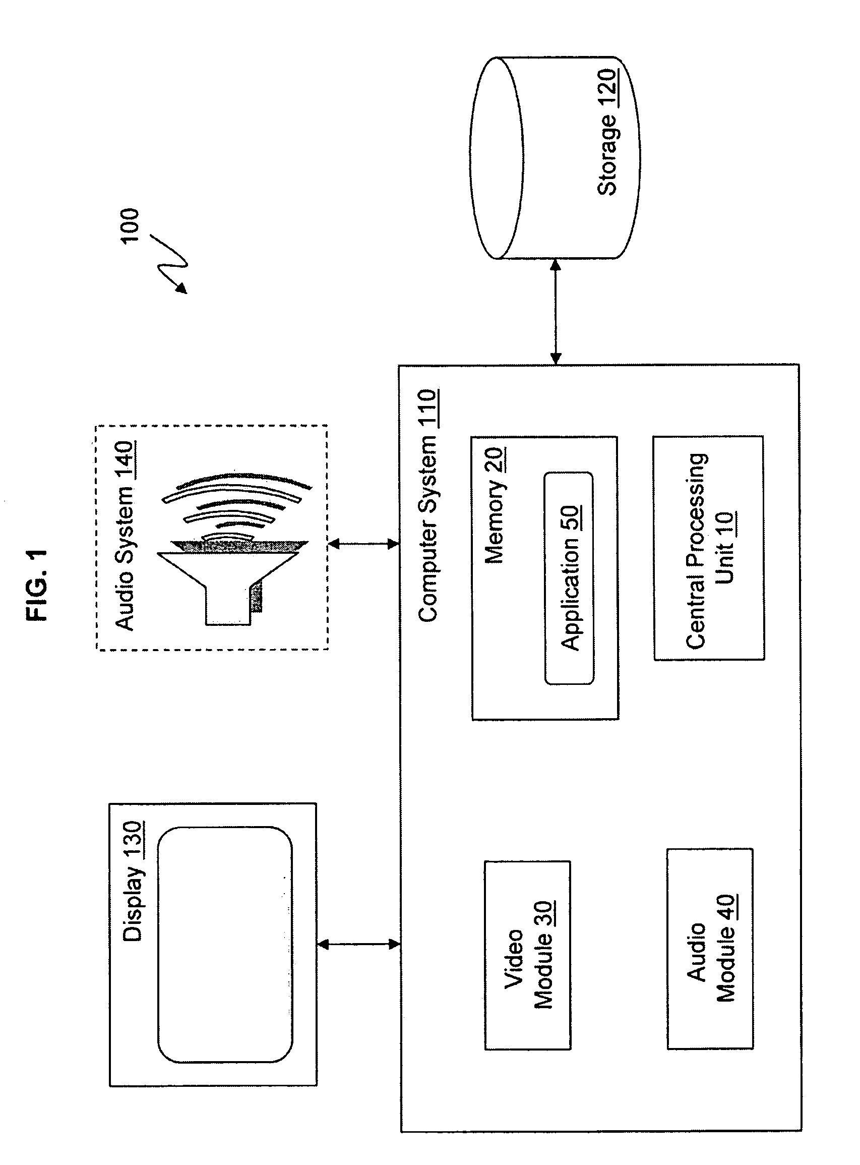 Methods for utilizing human perceptual systems for processing event log data
