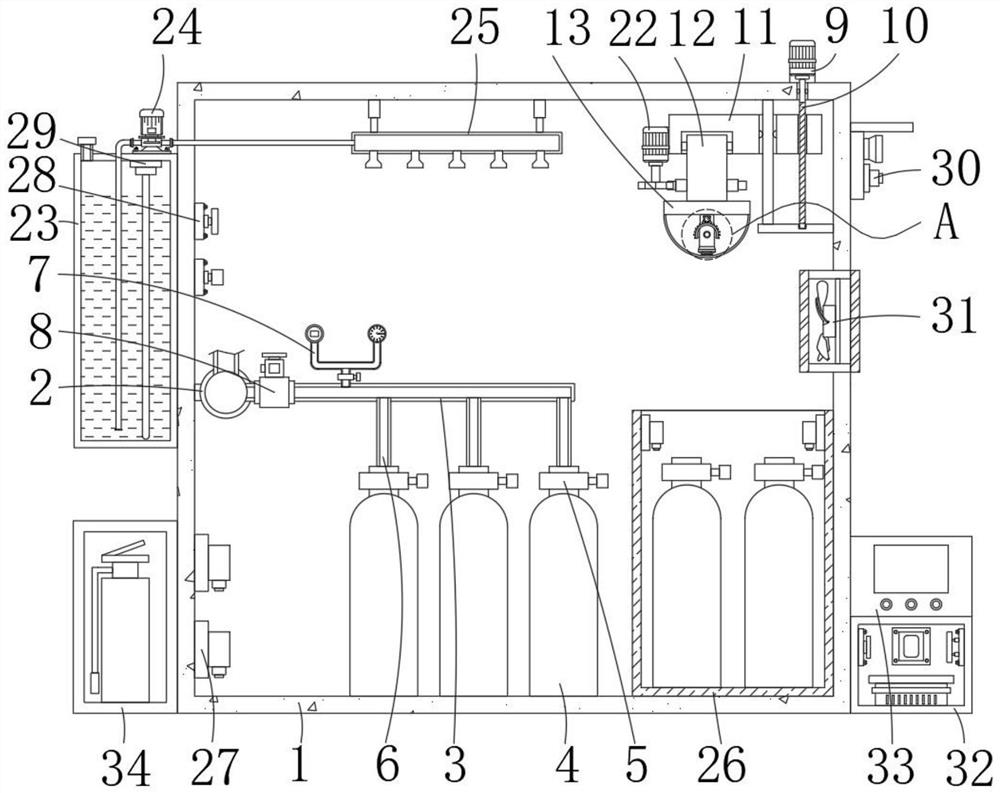 Safety prevention monitoring system for gas cylinder filling station