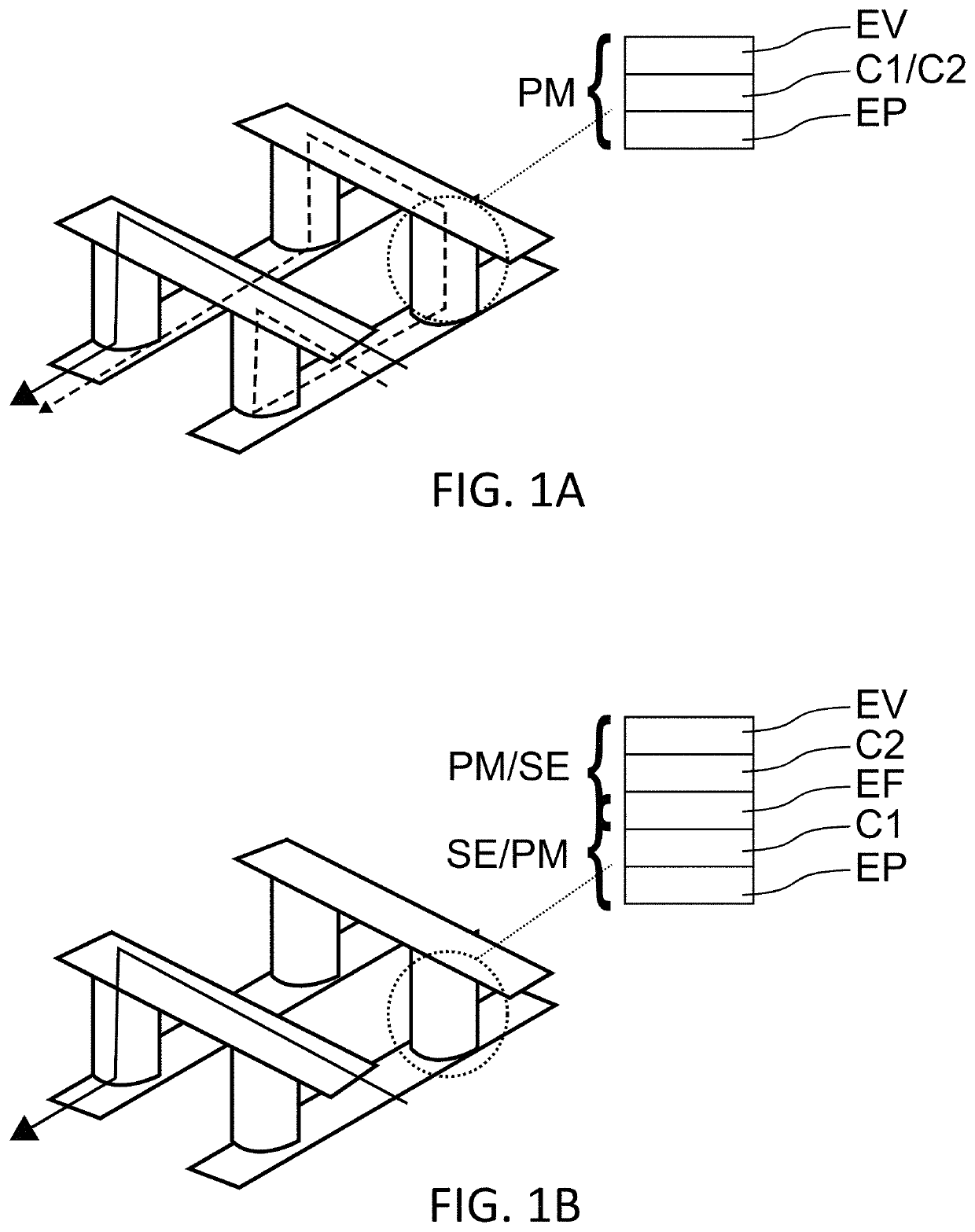 Three dimensional resistive random access memory and method enabling such a memory to be obtained