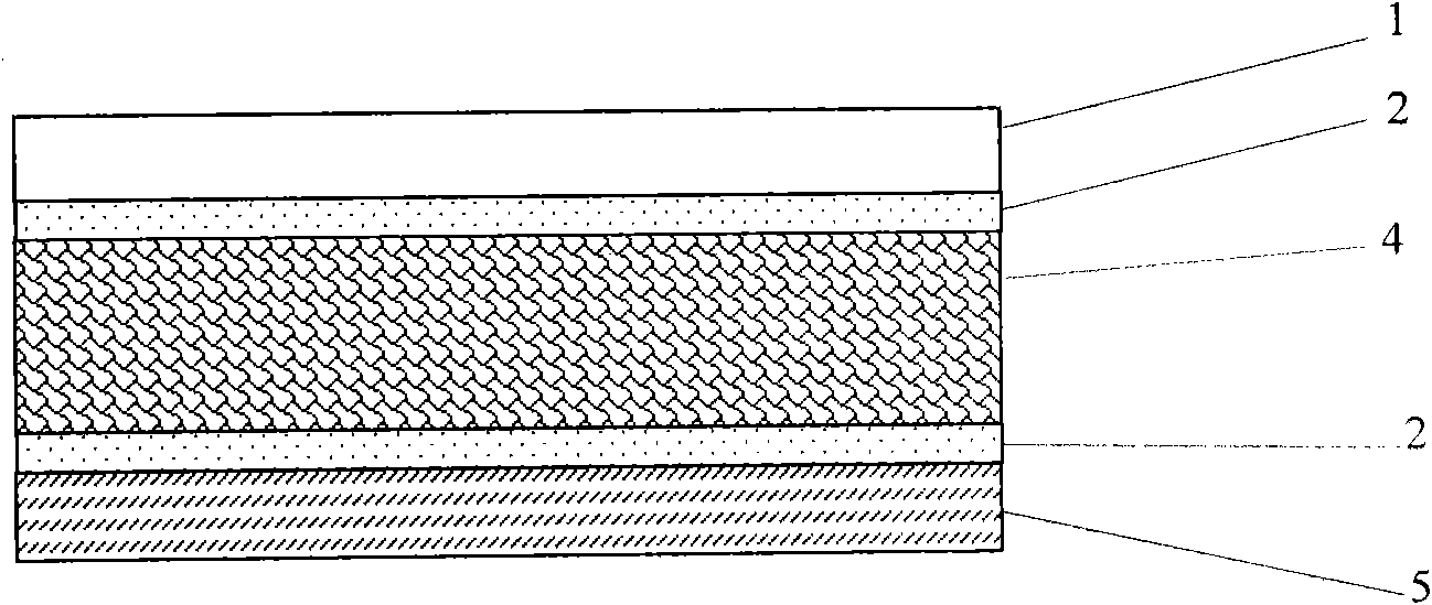 Tremolite jade laminated composite material and method for producing same