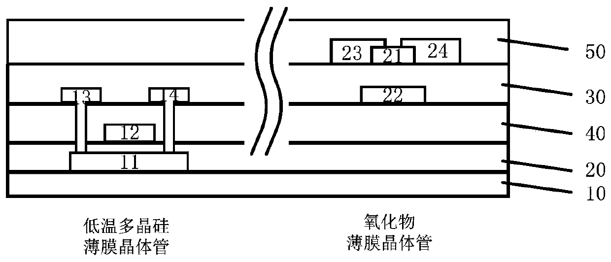 Array substrate, manufacturing method, display panel and display device