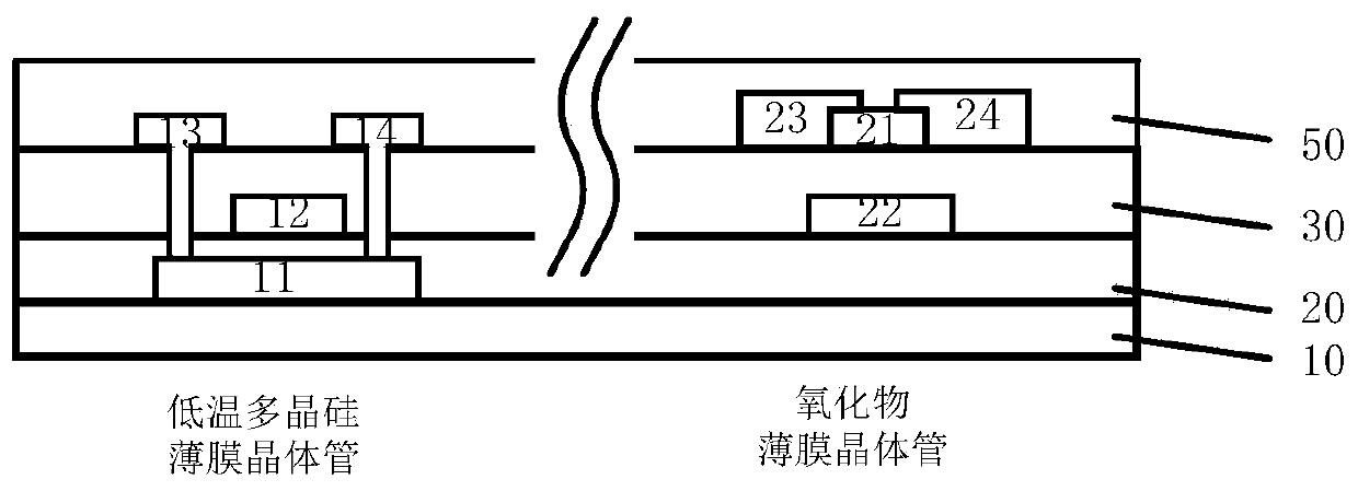 Array substrate, manufacturing method, display panel and display device